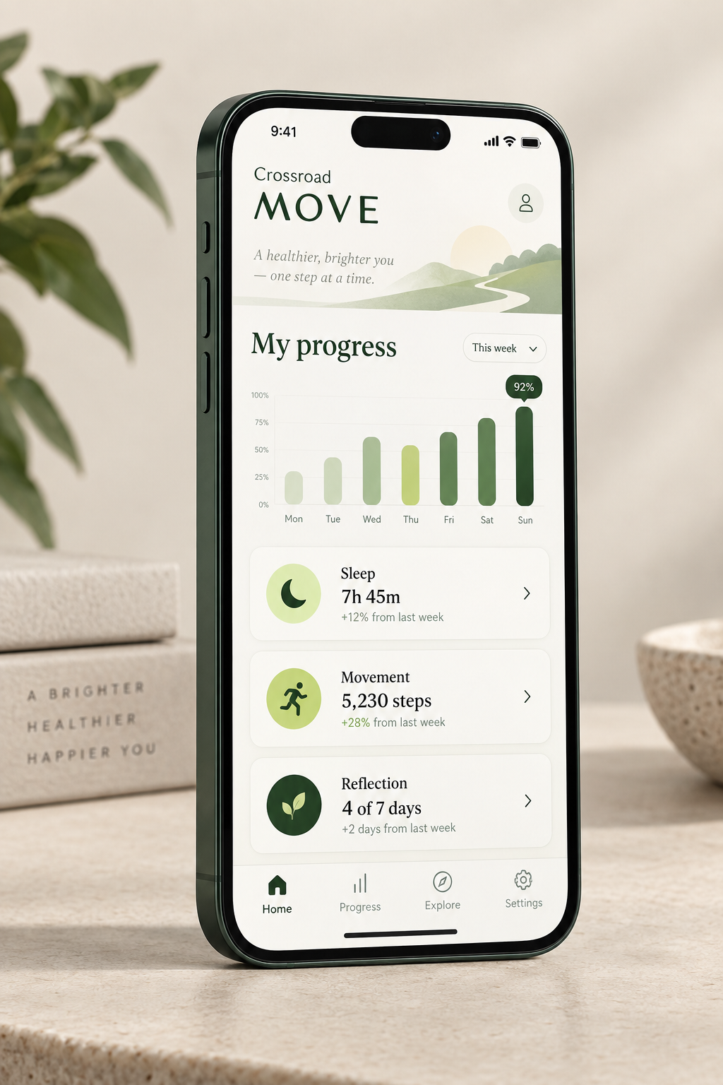 Illustrative MOVE smartphone app showing progress tracking and check-in cards